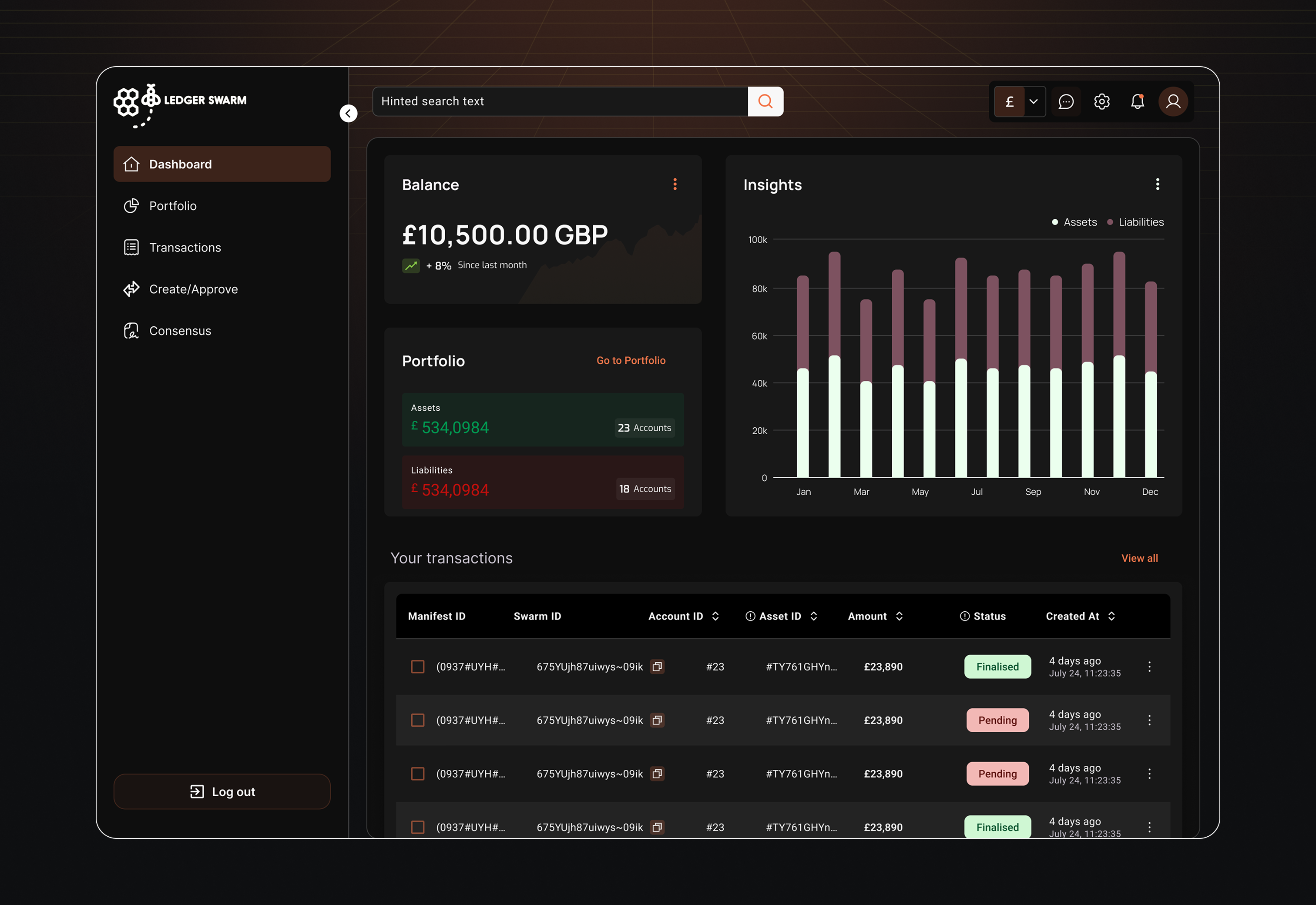 ledger swarm dashboard
